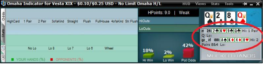 Omaha Pot Odds